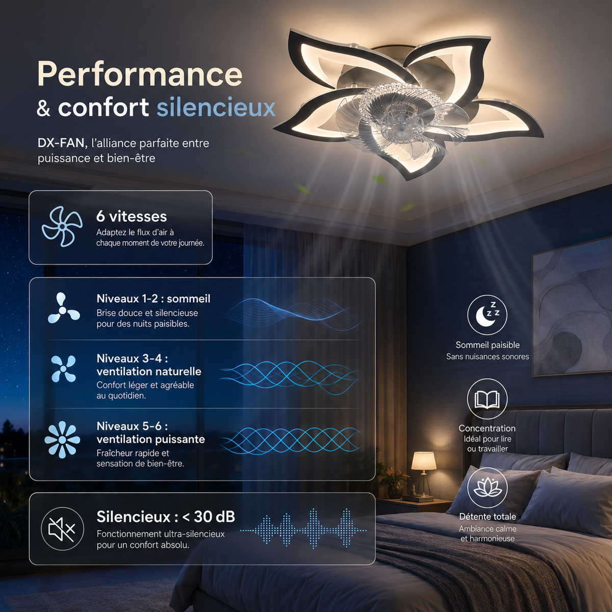 Ventilateur plafonnier LED Fleur