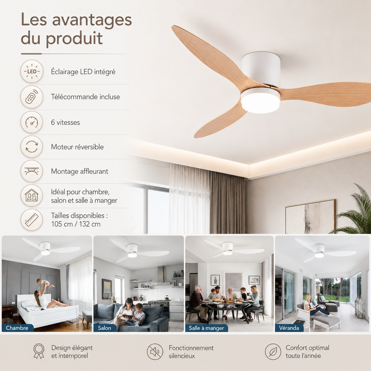 Ventilateur de Plafonnier LED silencieux