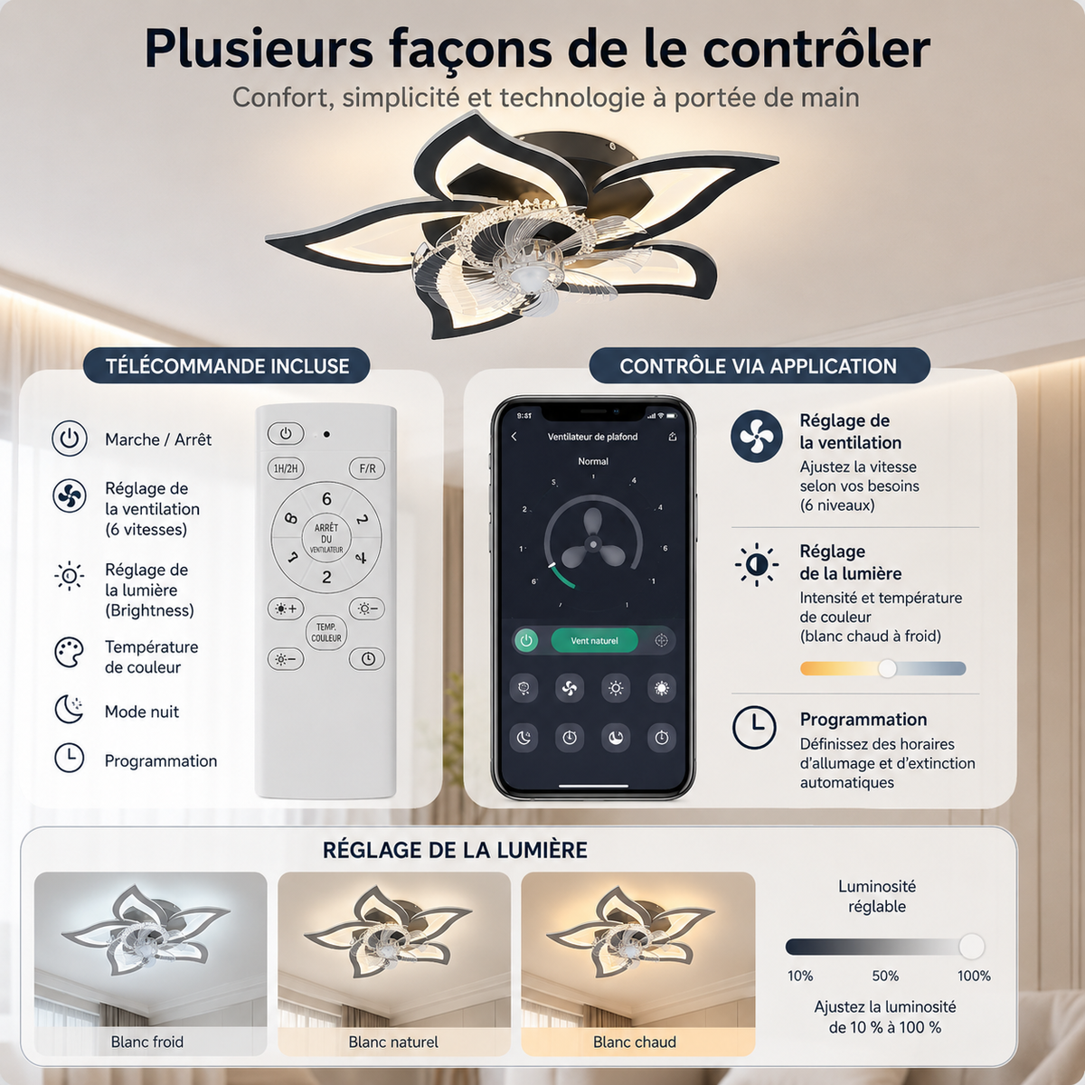 Ventilateur plafonnier LED Fleur