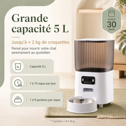 Distributeur Connecté avec Caméra pour Chat