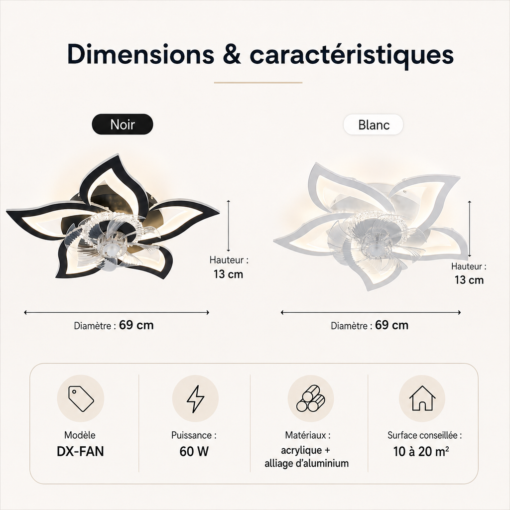 Ventilateur plafonnier LED Fleur