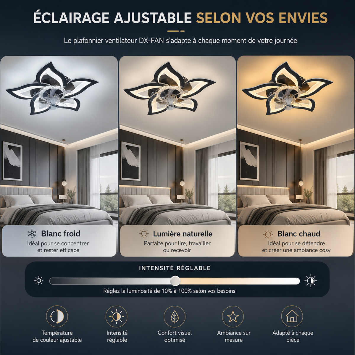 Ventilateur plafonnier LED Fleur